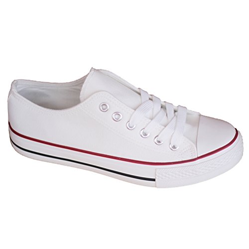 Zapatillas Blancas Canvas Lona de Mujer Estilo Casual y Deportivo, Zapatos Color...