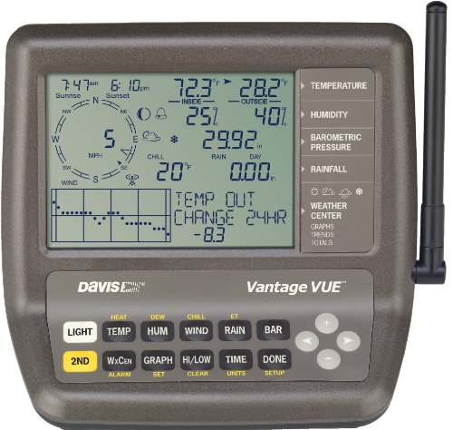 Davis Vantage - GPS marino, color negro